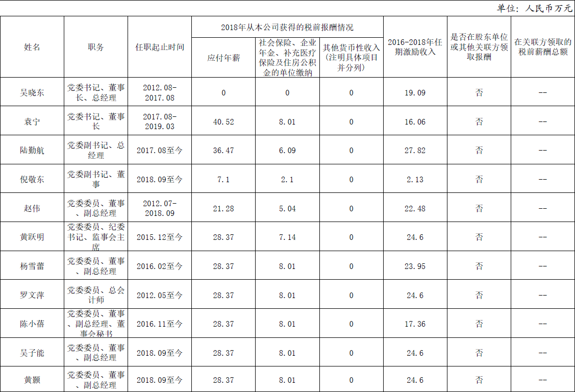 20200407150849849 首页- 人生就是博中国官方网站