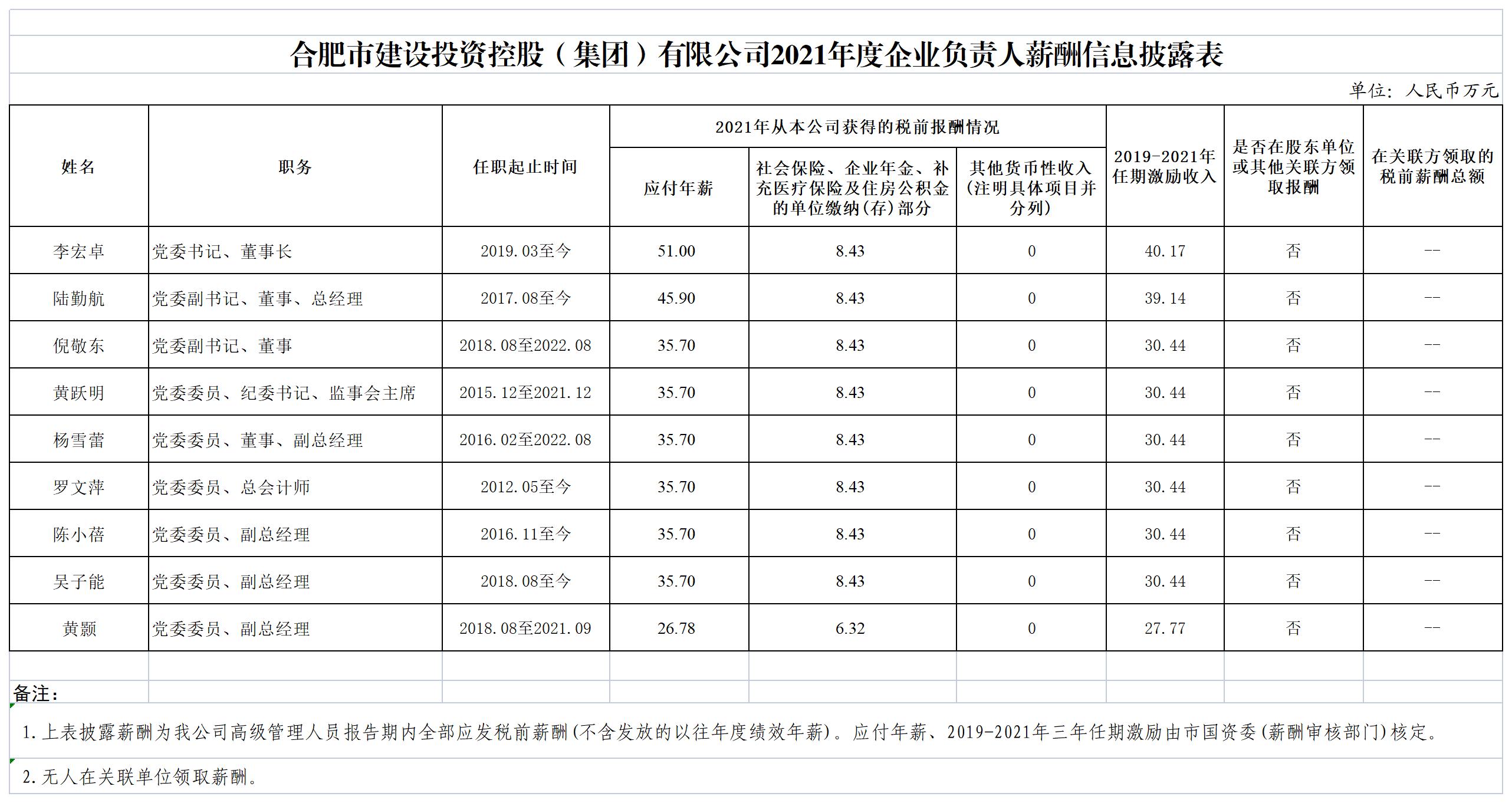 首页- 人生就是博中国官方网站